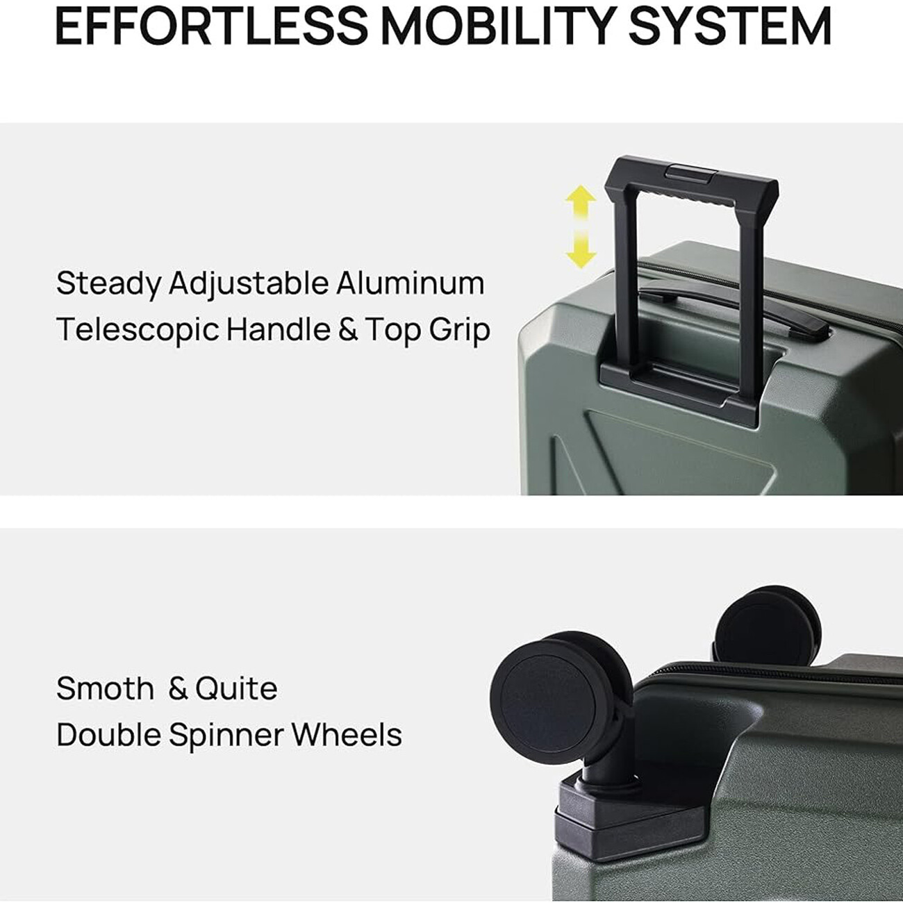 قیمت چمدان سفری چرخ دار ناین تیگو