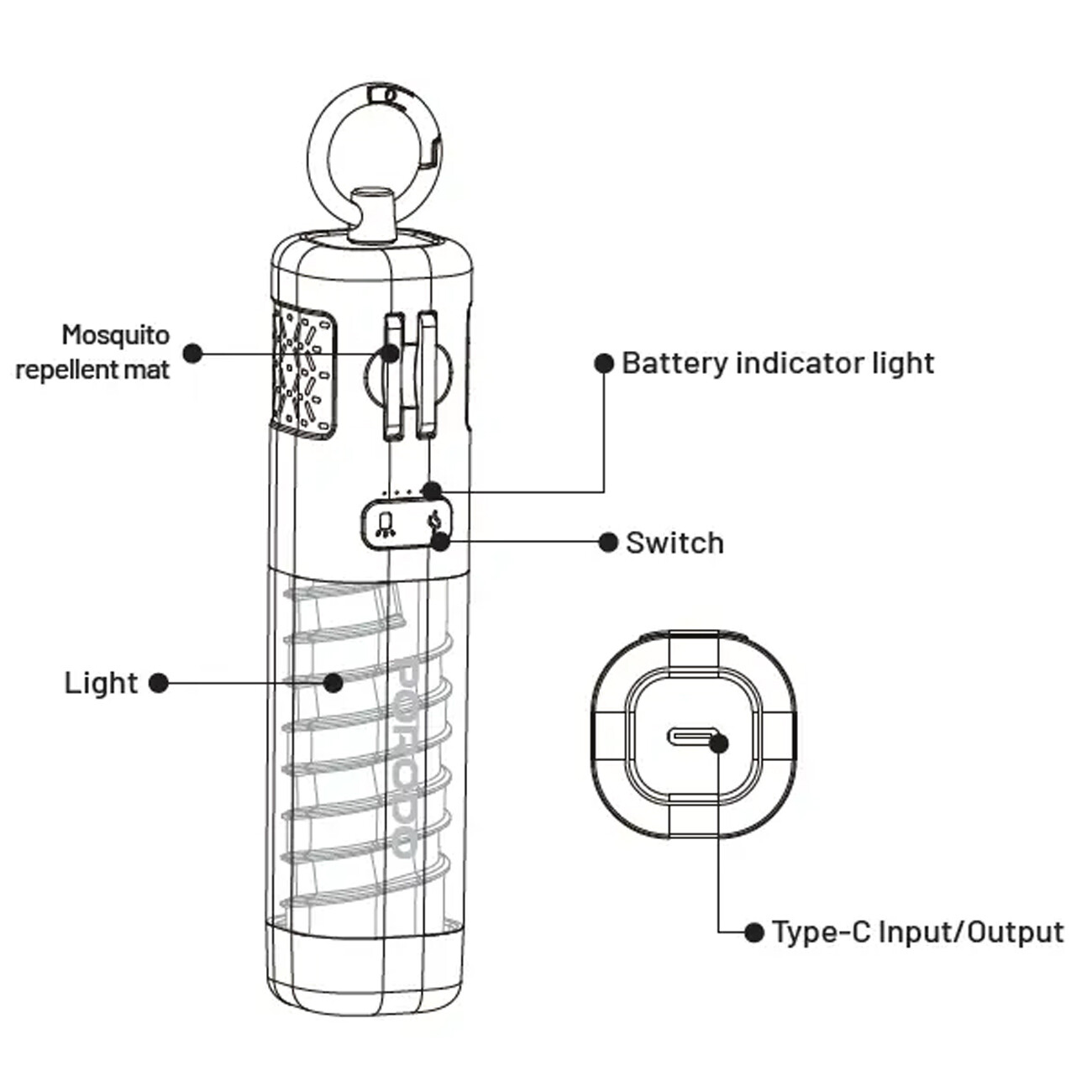 قیمت پاوربانک و چراغ قوه پورودو