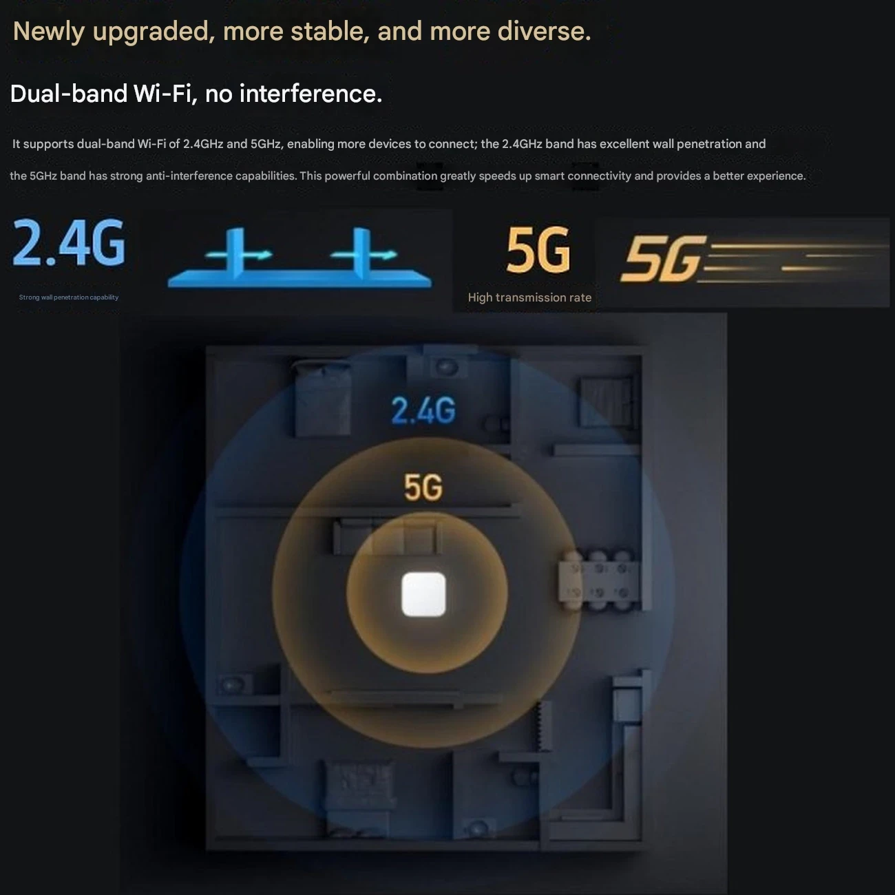 برترین هاب هوشمند شیائومی