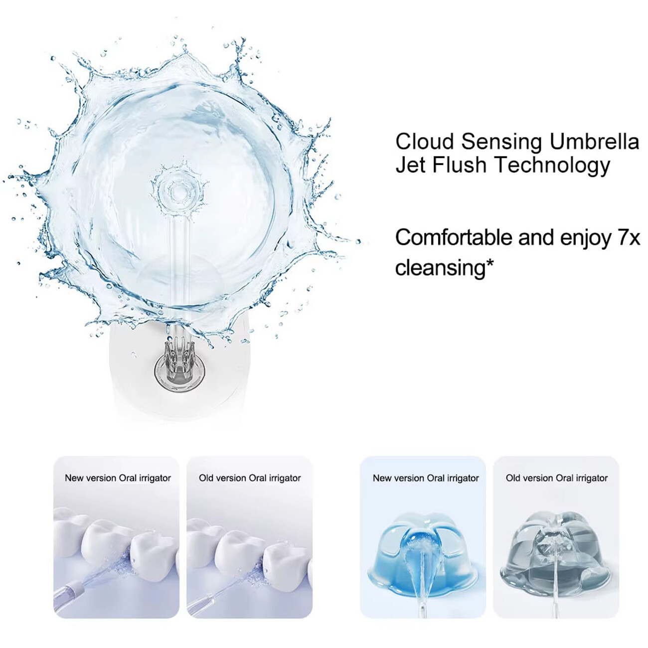 بهترین دستگاه شست و شوی دهان و دندان میجیا شیائومی