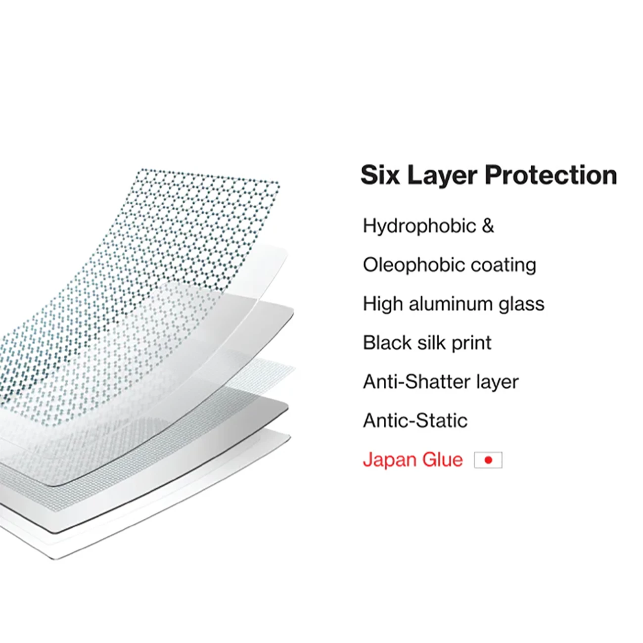 خرید گلس سه بعدی  آیفون  16 پرومکس مکسول