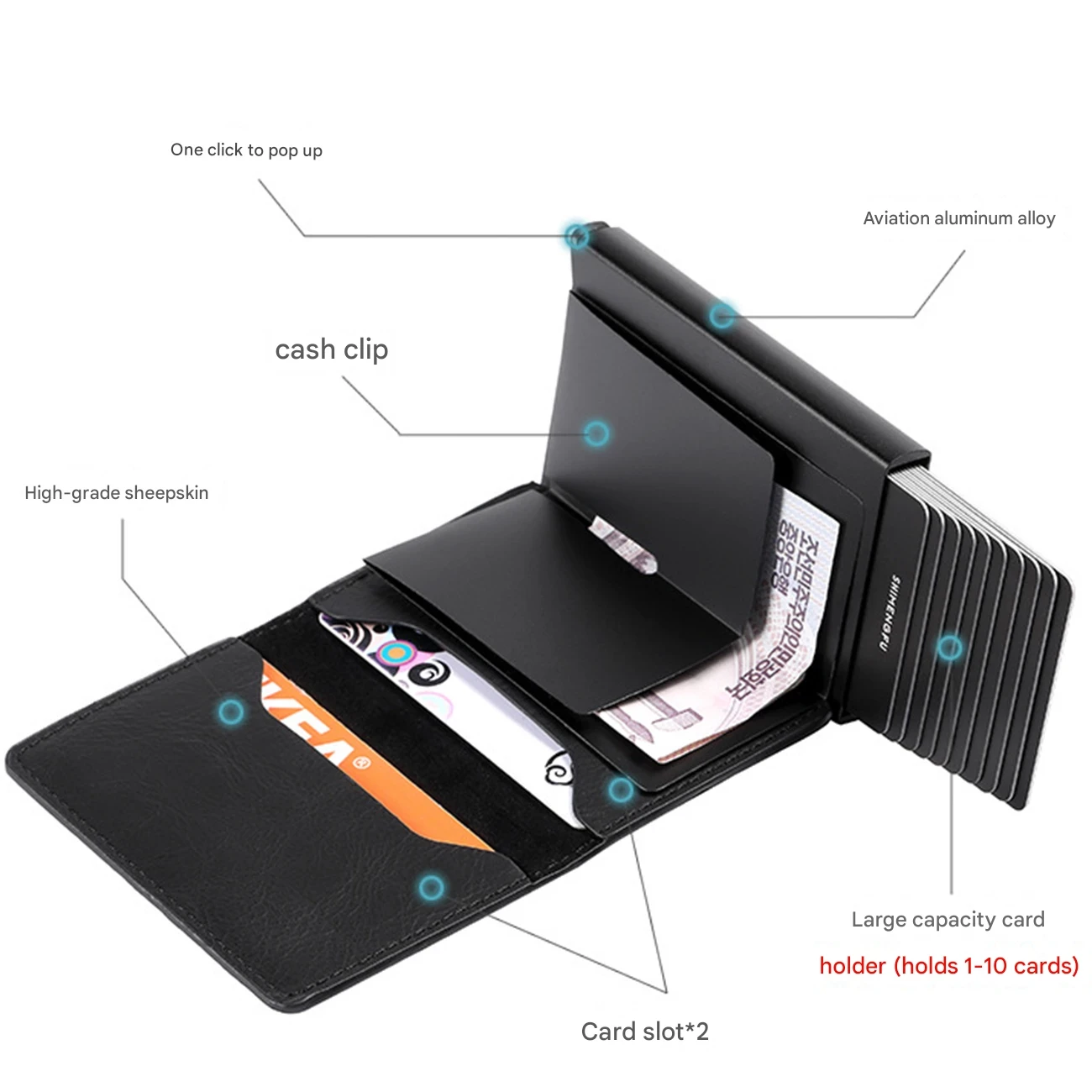 کیف پول و جاکارتی