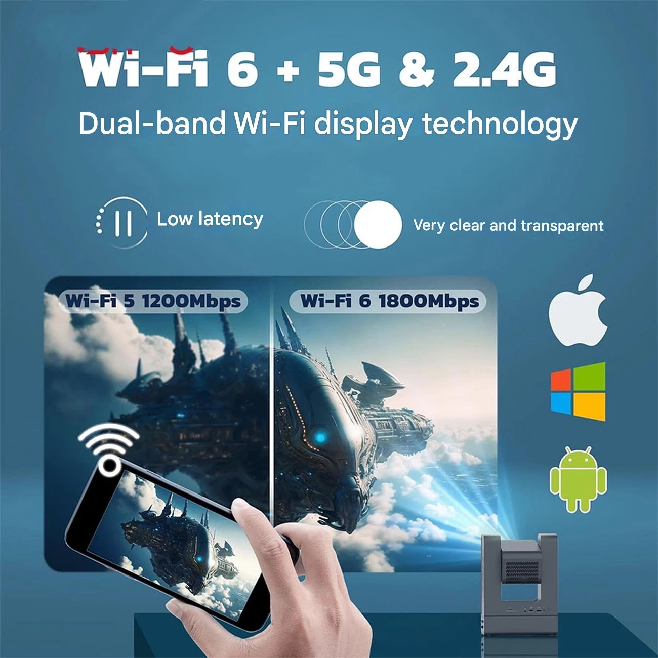 بهترین ویدئو پروژکتور هوشمند پاورولوژی