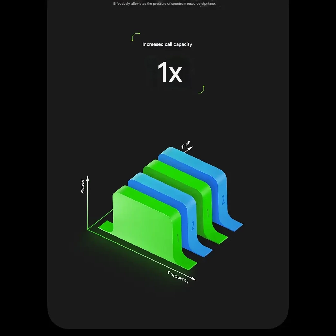 بیسیم واکی تاکی بی بست