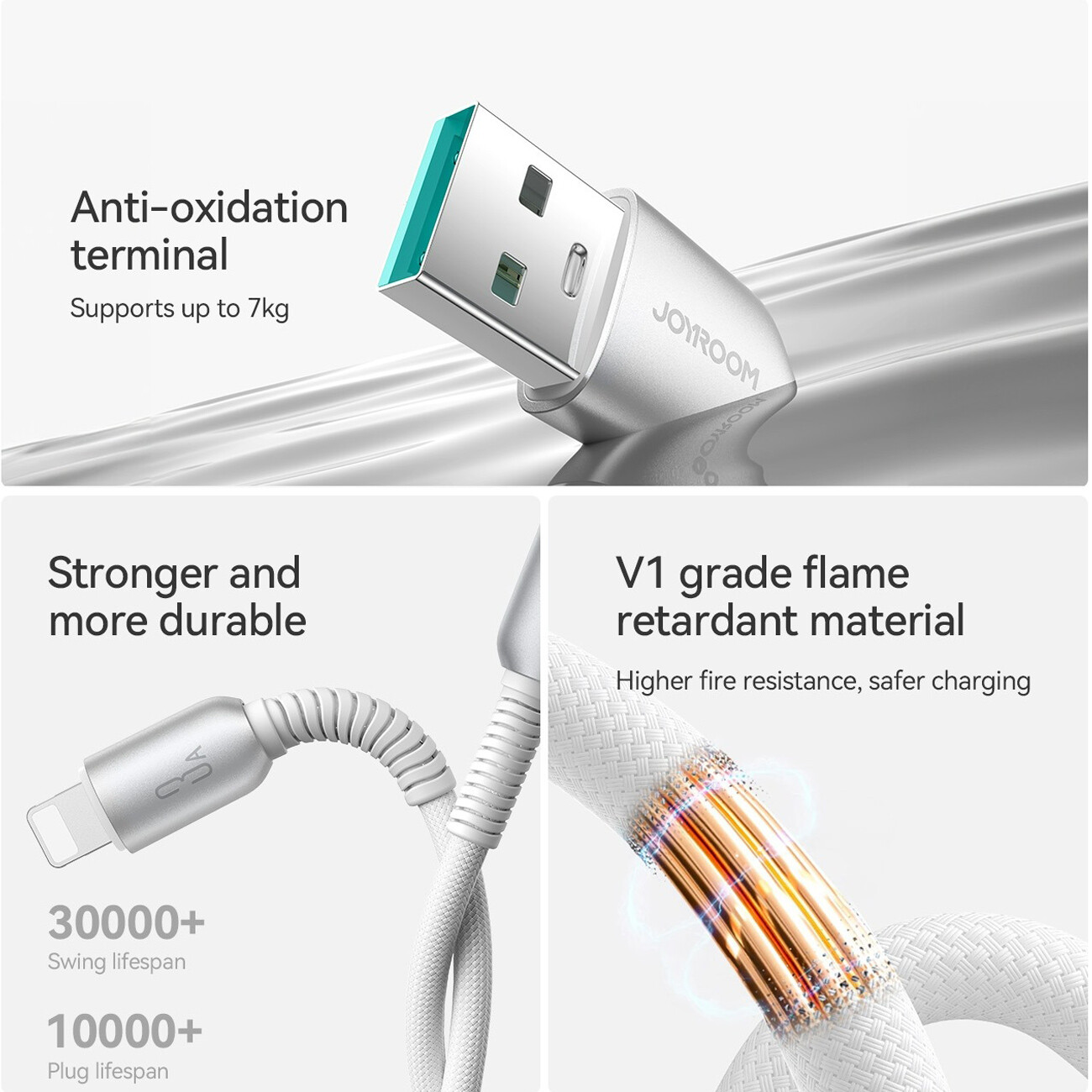 قیمت سیم شارژر سریع یواس بی به لایتینگ جویروم