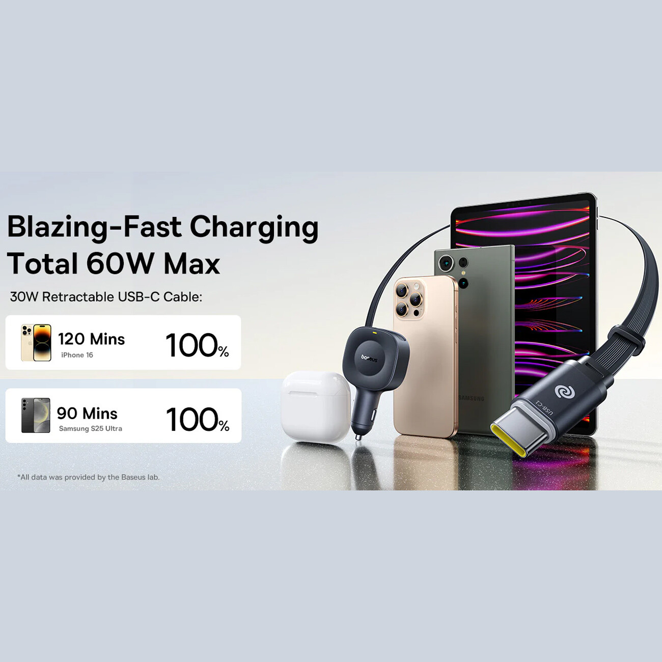 خرید شارژر فندکی فست شارژ ماشین تایپ‌سی  با کابل جمع شونده 30 وات بیسوس