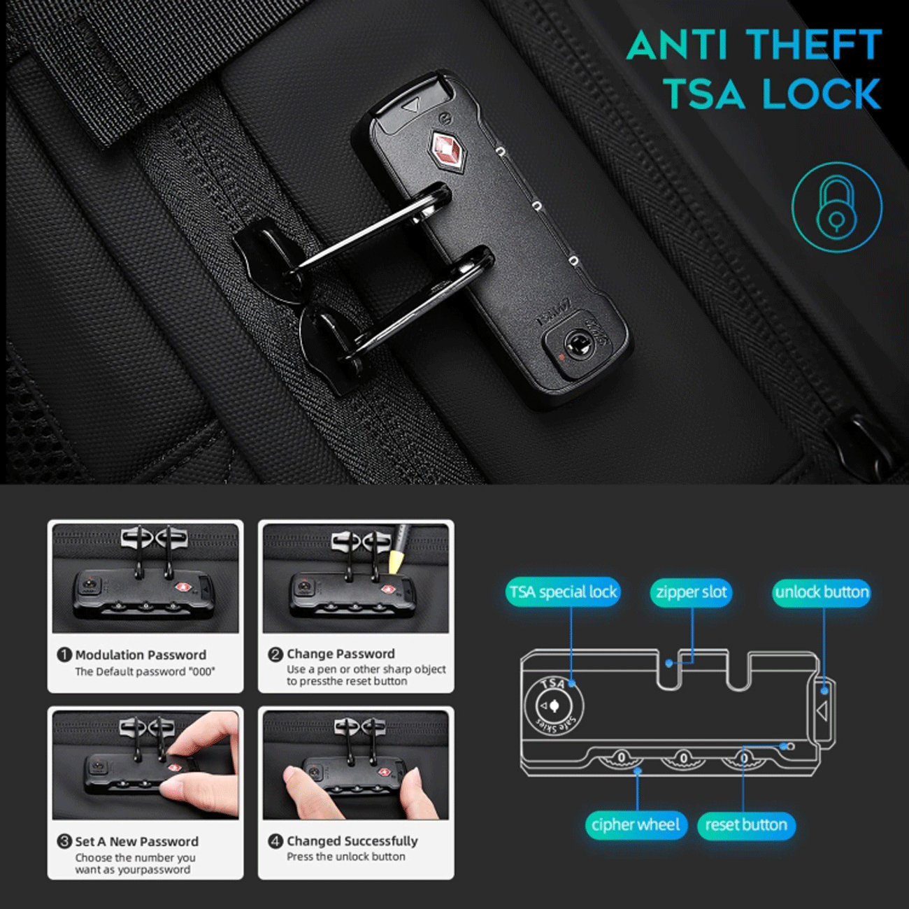 فروش کوله پشتی مسافرتی ضد آب طرح چمدان بنج