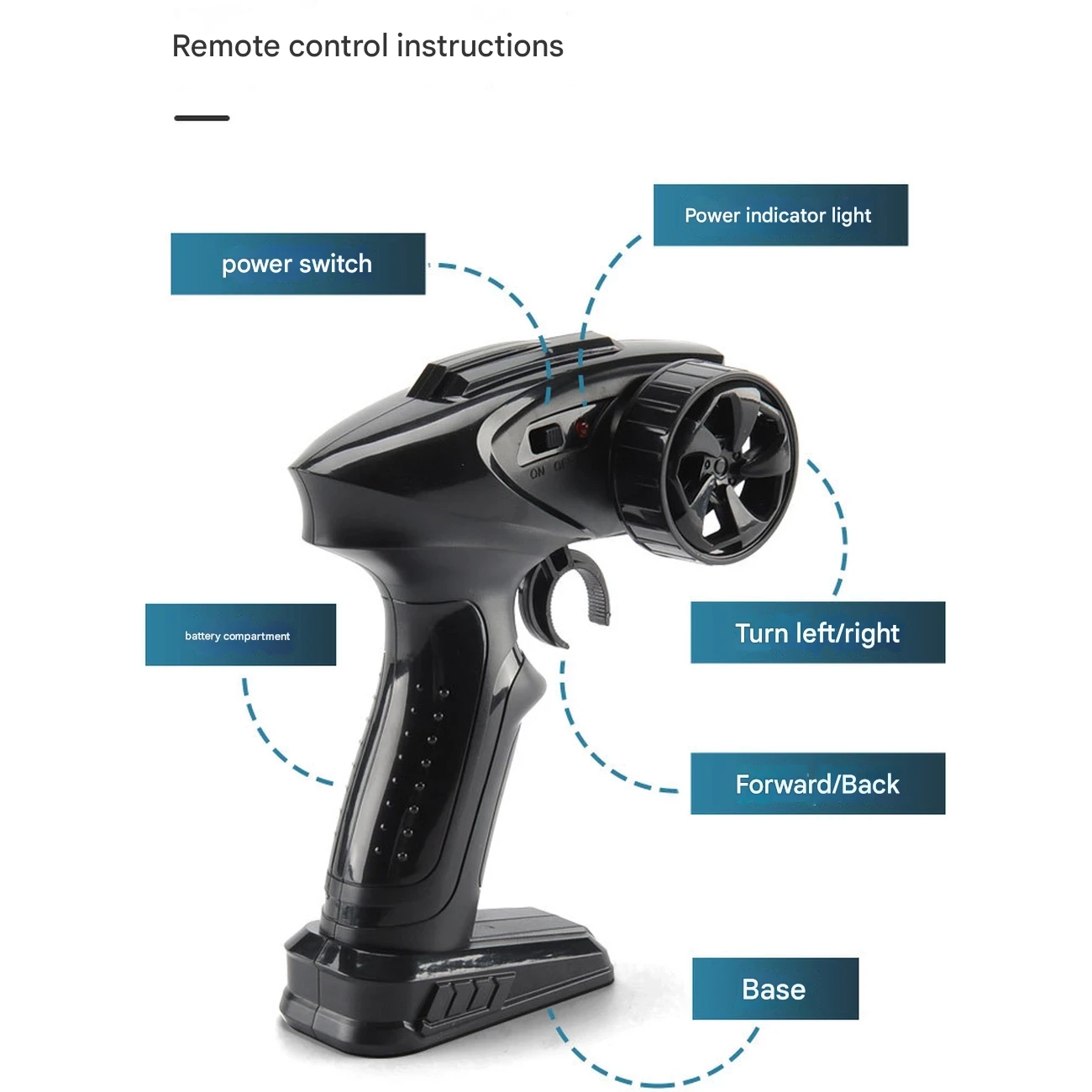 ماشین کنترلی آفرود