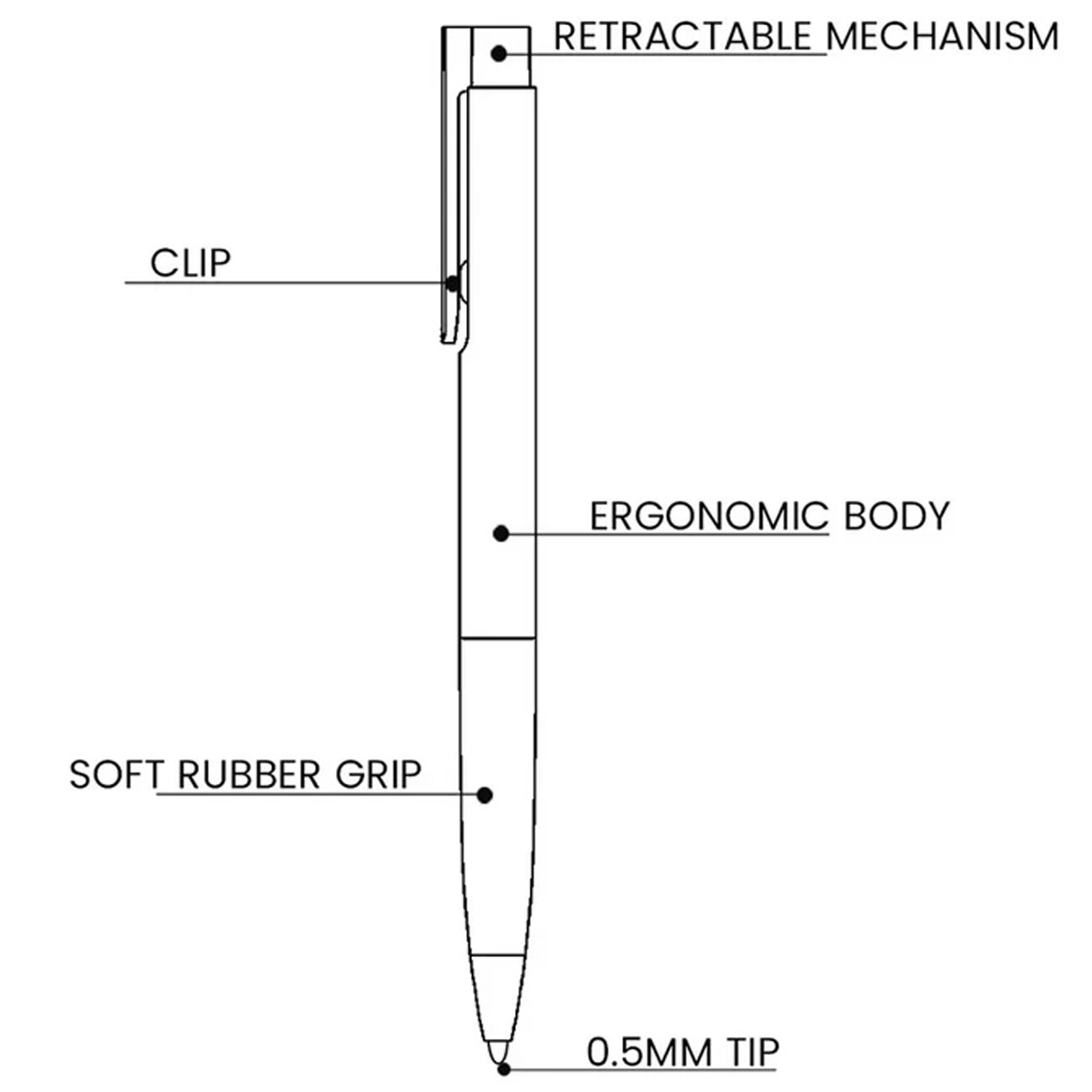 خرید خودکار ژله‌ای مشکی کاکو