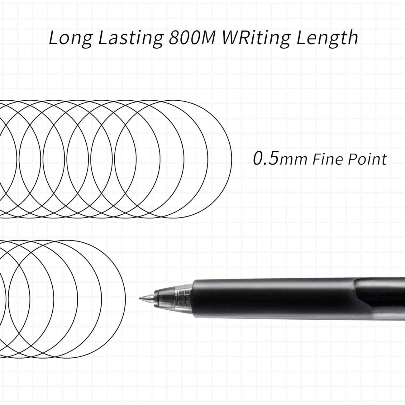 پر فروش ترین خودکار ژله‌ ای کاکو