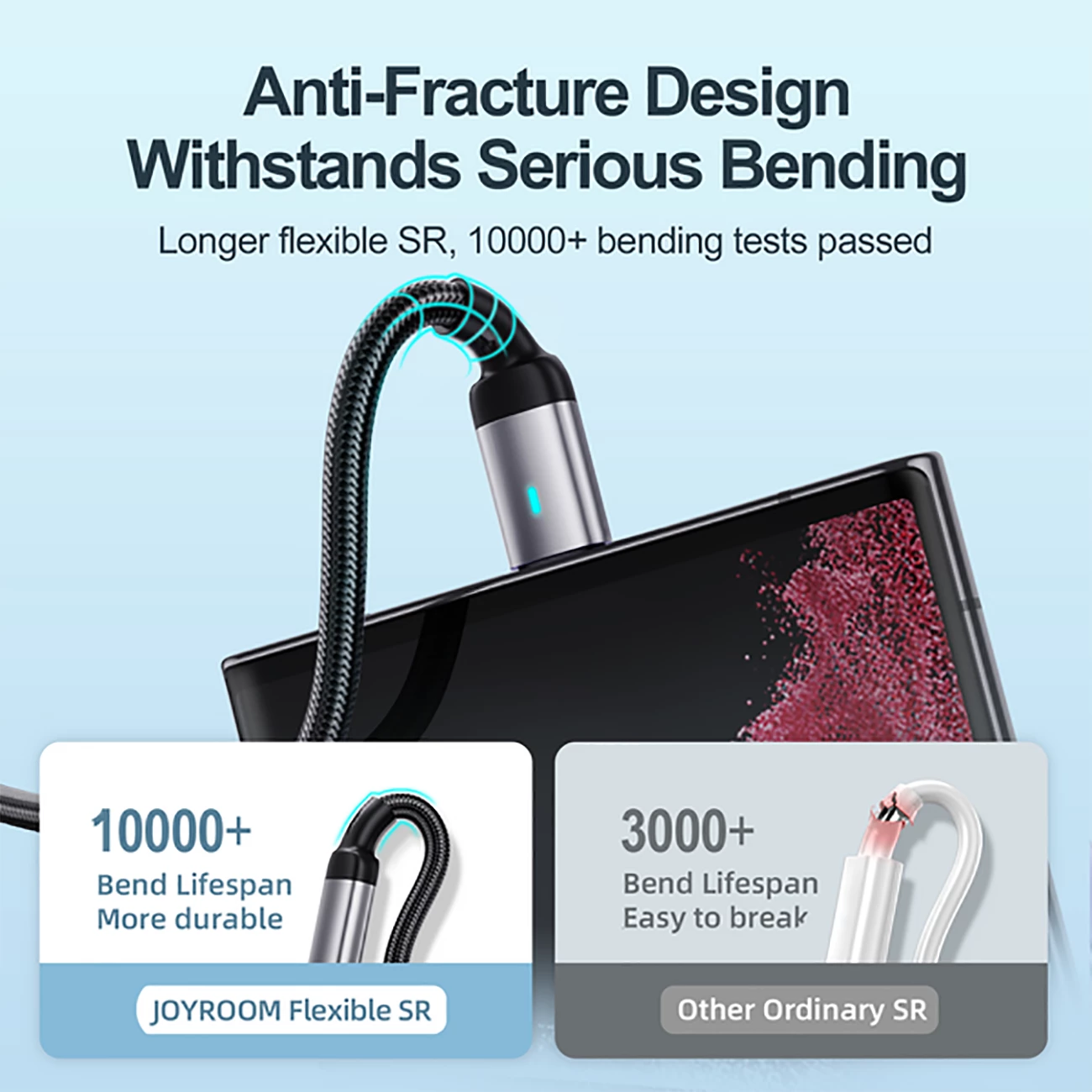 بهترین کابل شارژ دو سر تایپ سی 100 وات  1.2 متر جویروم