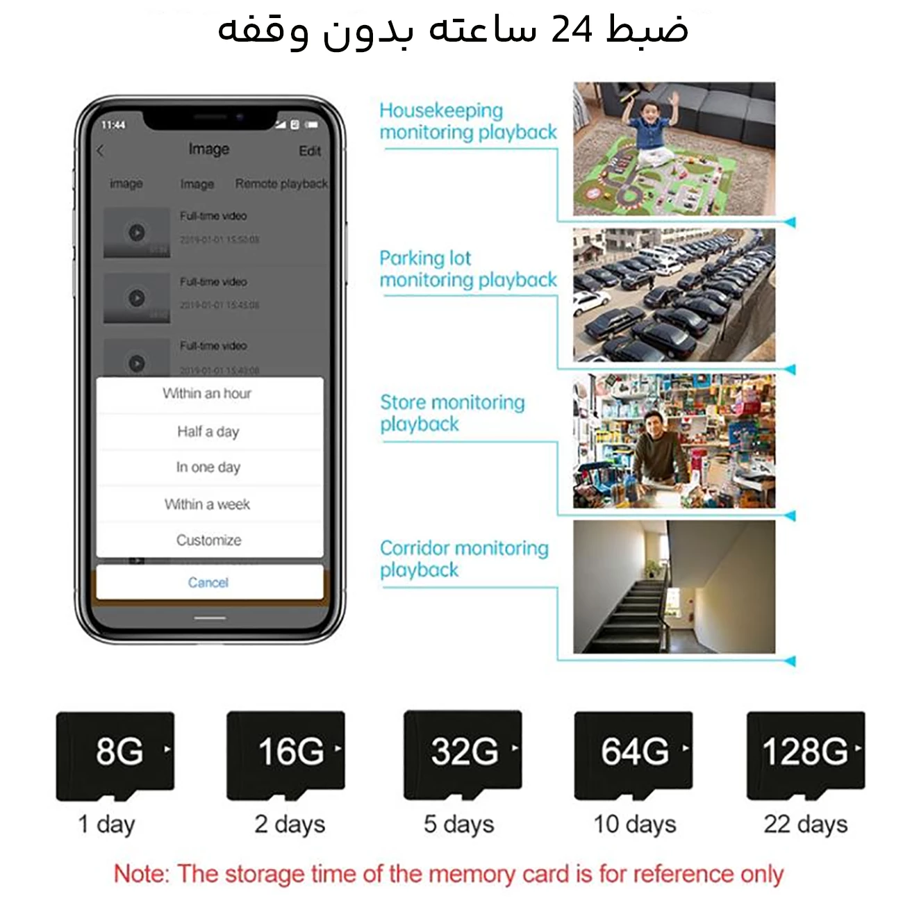 قیمت دوربین مدار بسته شیائومی