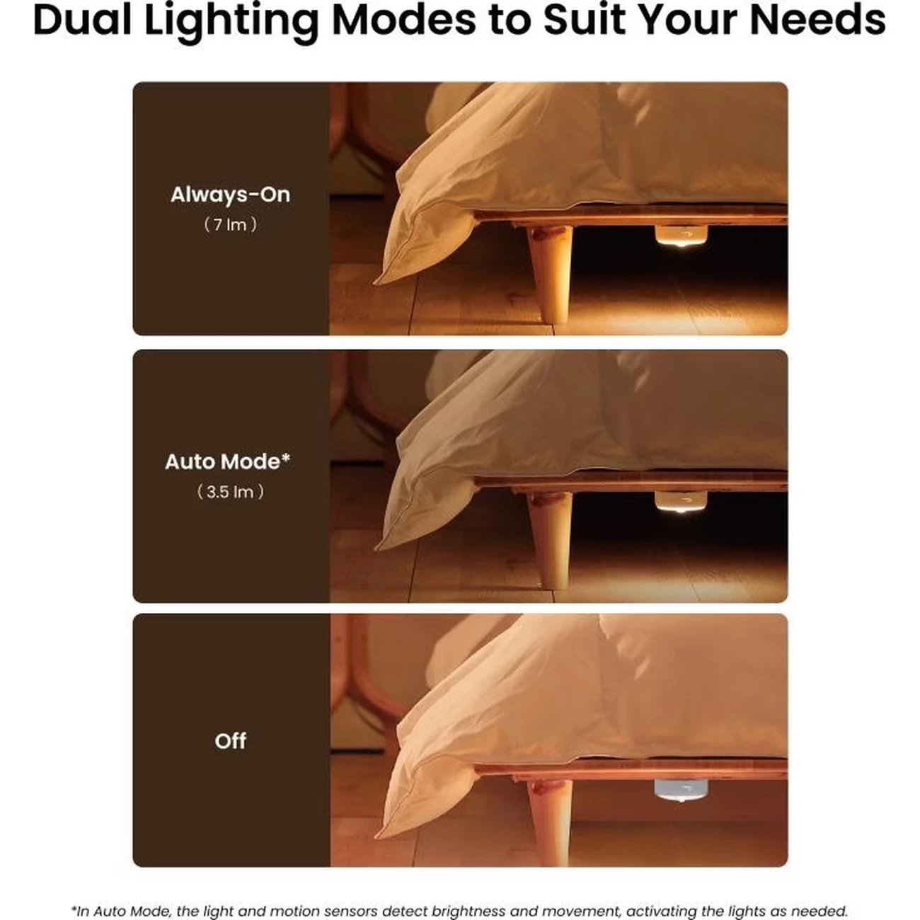 کیفیت لامپ هوشمند سنسوردار شارژی یی لایت