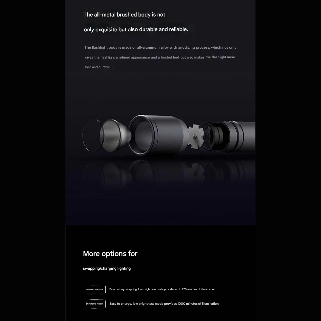 چراغ قوه شارژی بی بست