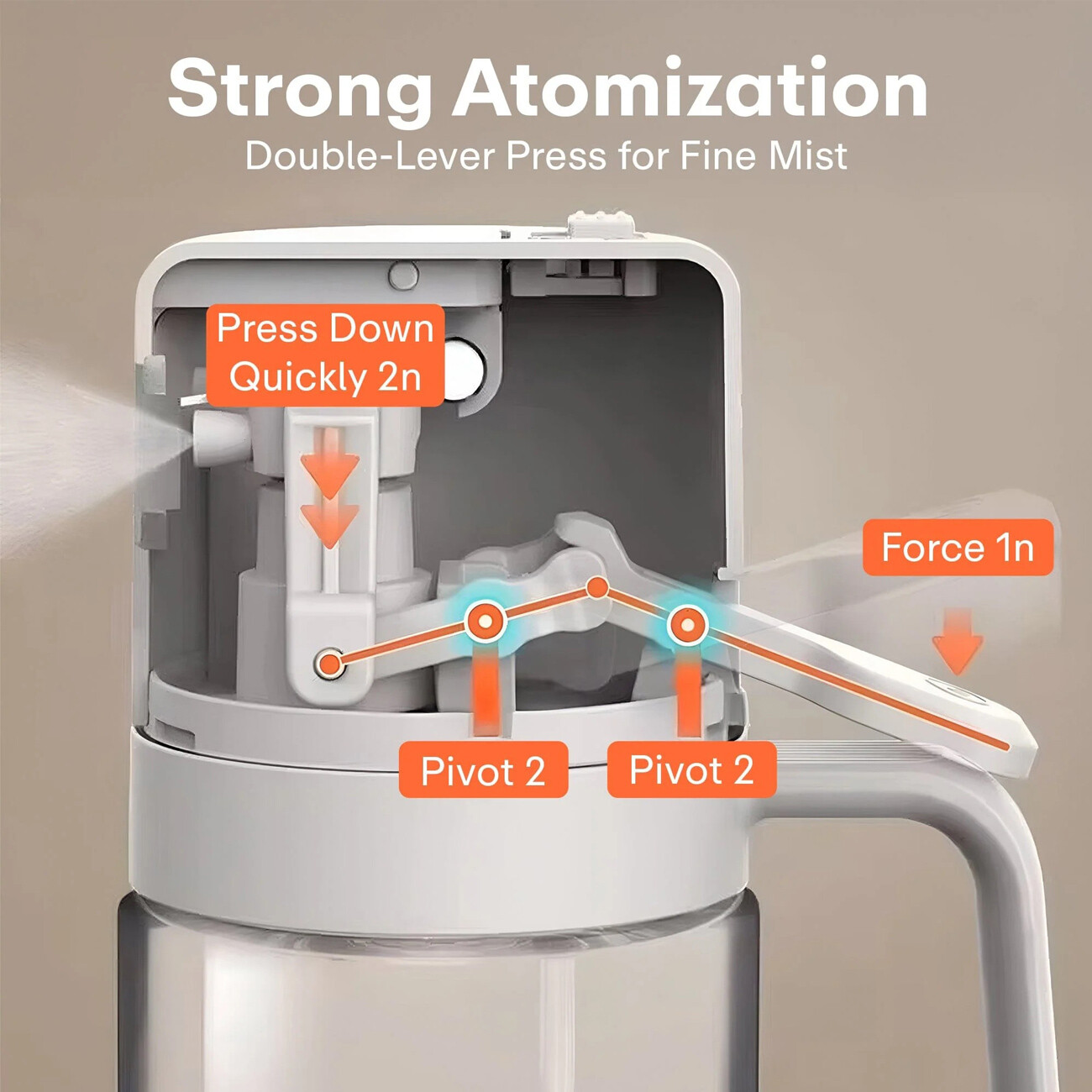 روغن ریز و روغن پاش دوکاره