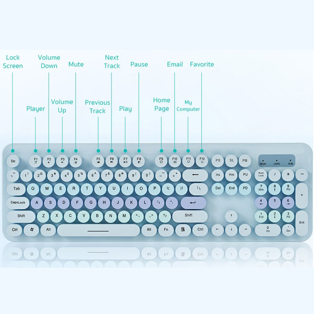 خرید موس و کیبورد بی سیم کوتسی