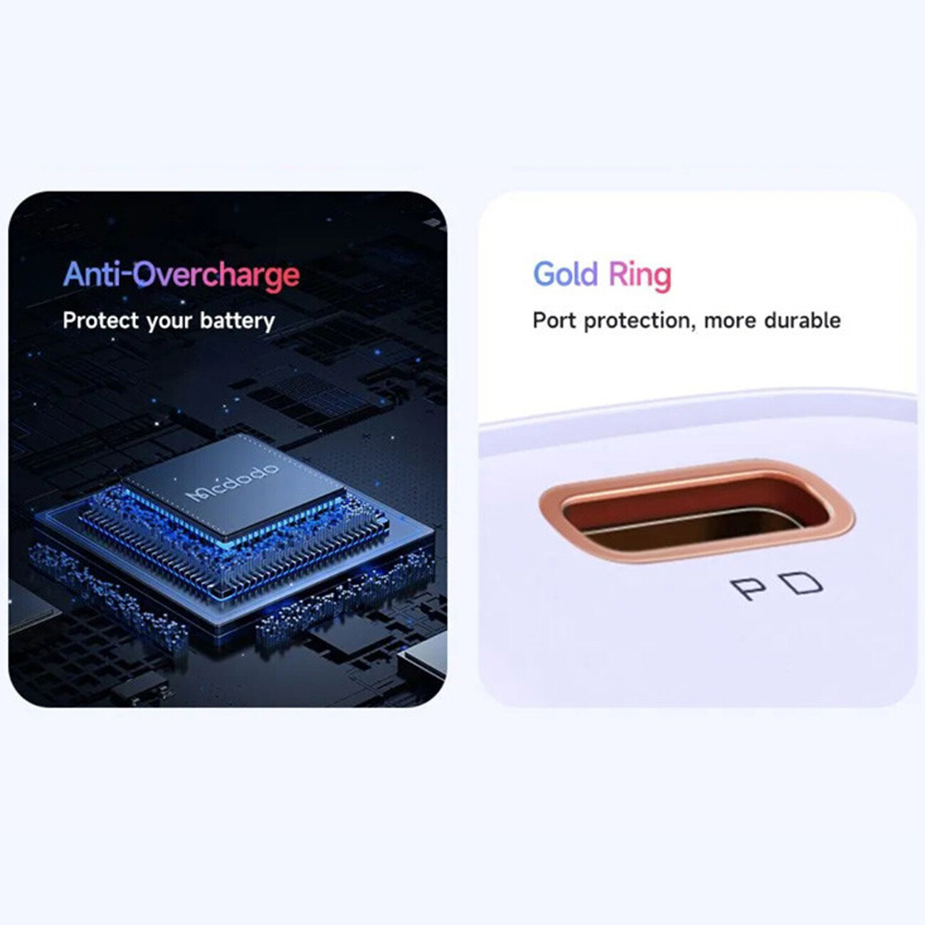 شارژر دیواری 20 وات مک دودو