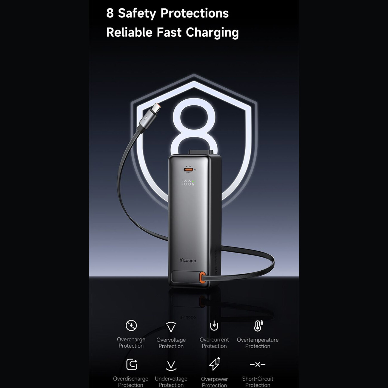 قیمت پاوربانک و شارژر دیواری 10000 مک دودو