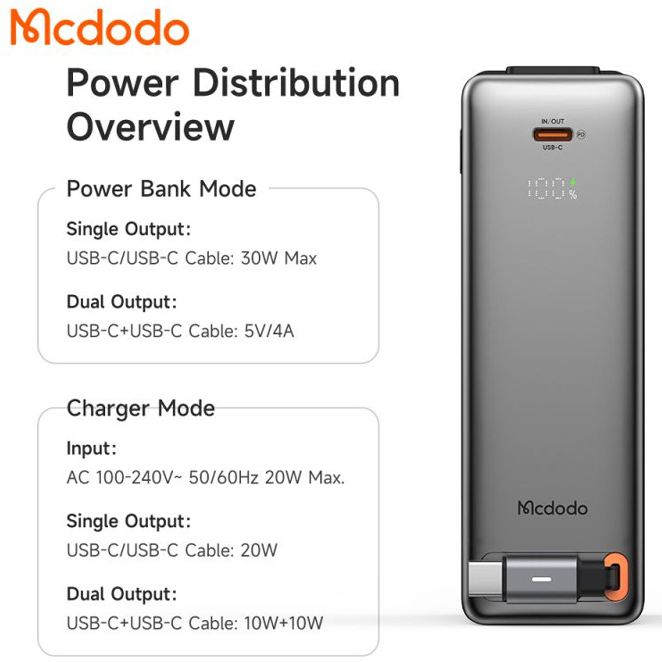 پاوربانک و شارژر دیواری 10000 مک دودو