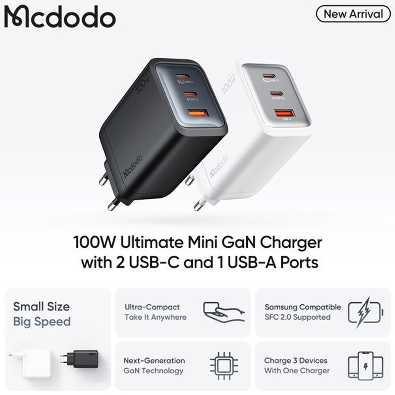 شارژر دیواری تایپ سی و یواس بی مک دودو