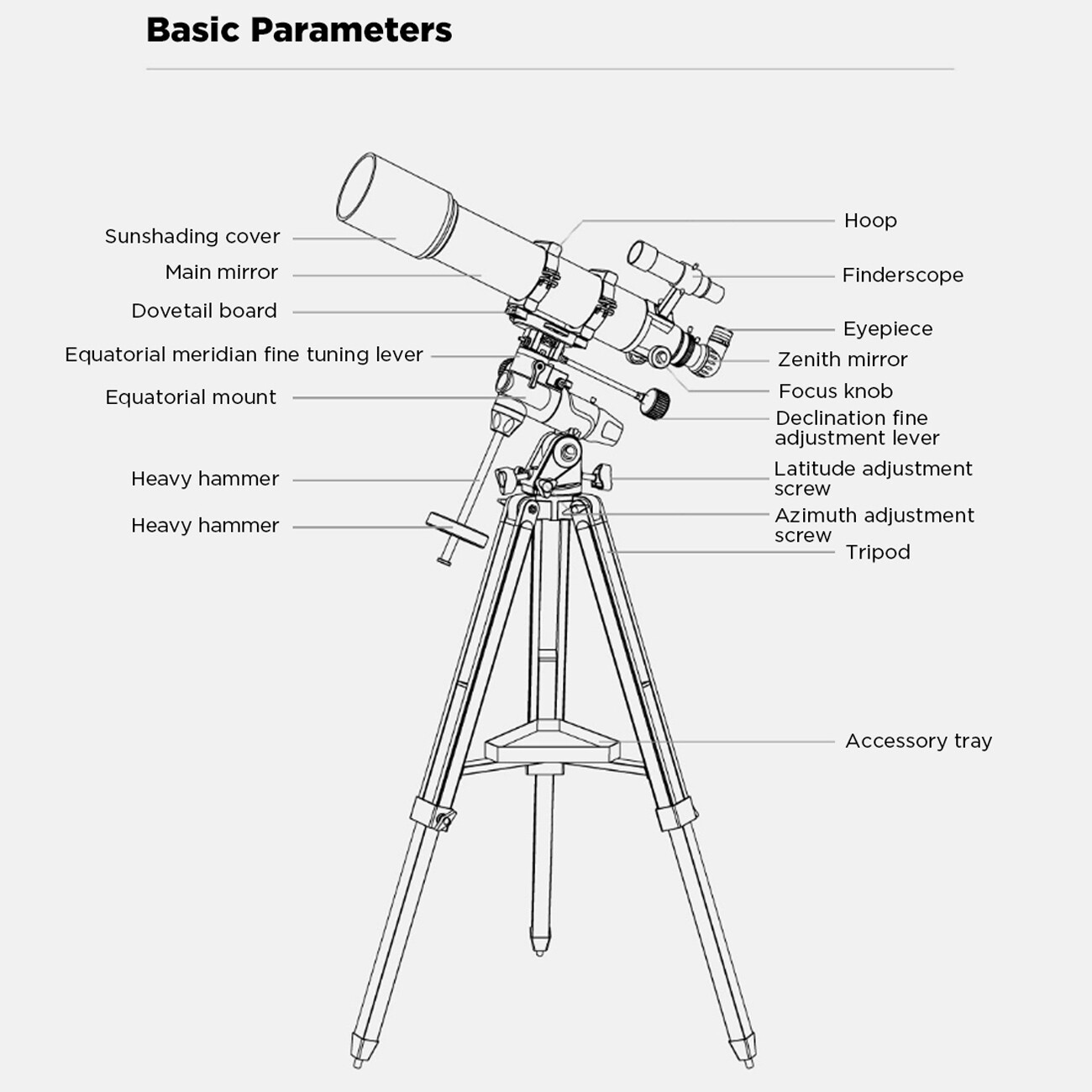 تلسکوپ نجومی سلسترون