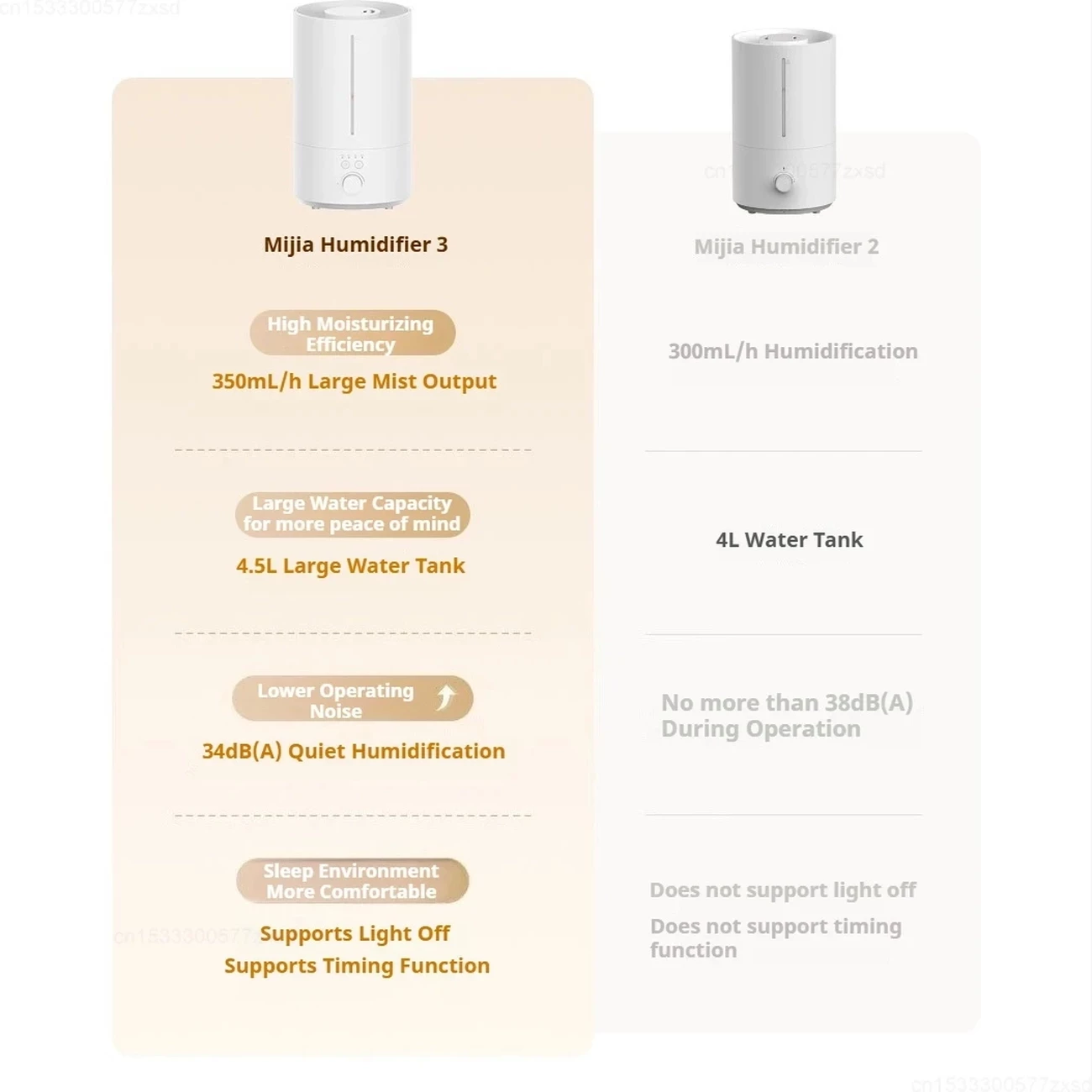 دستگاه رطوبت ساز و بخور سرد شیائومی