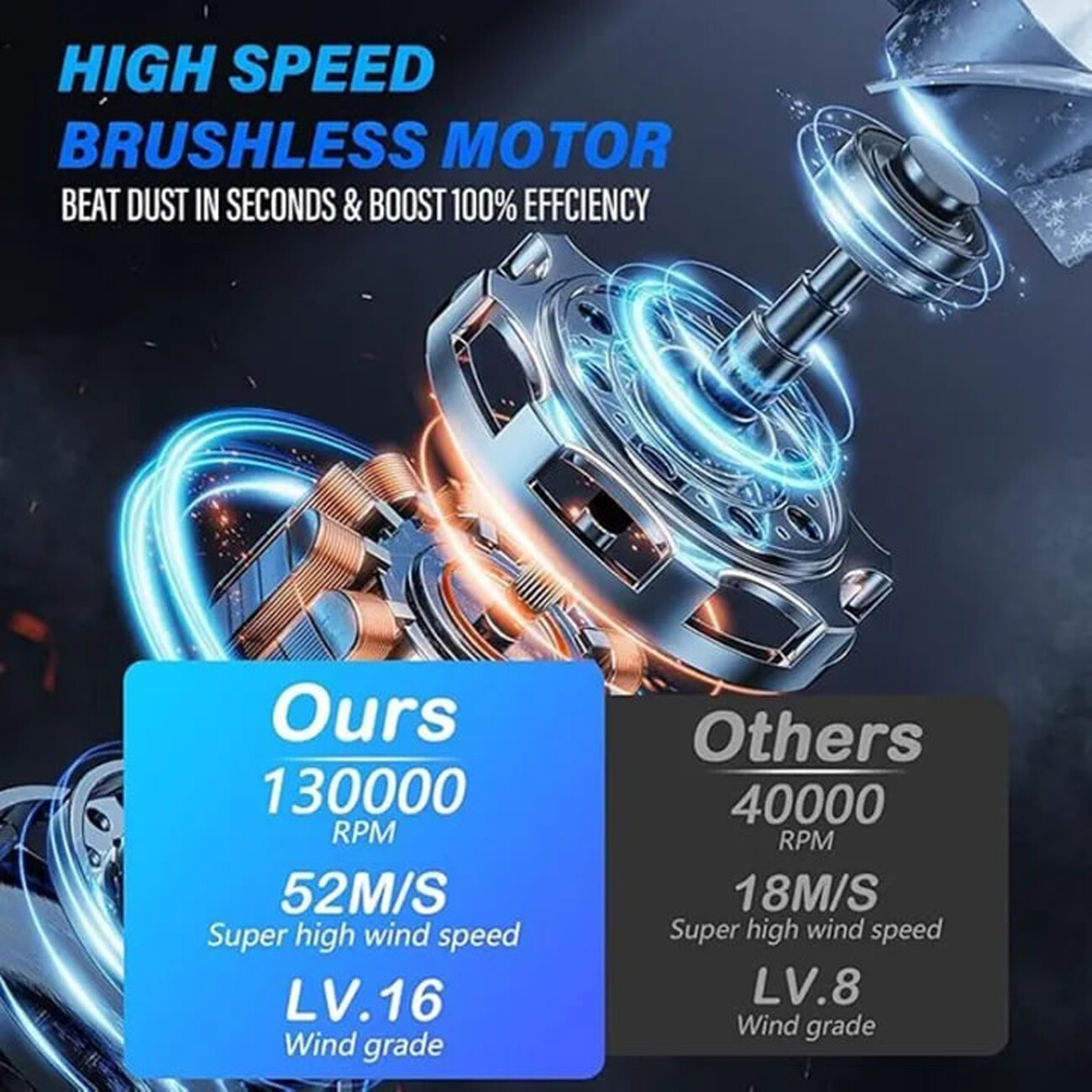 خرید جت فن شارژی  هوکو