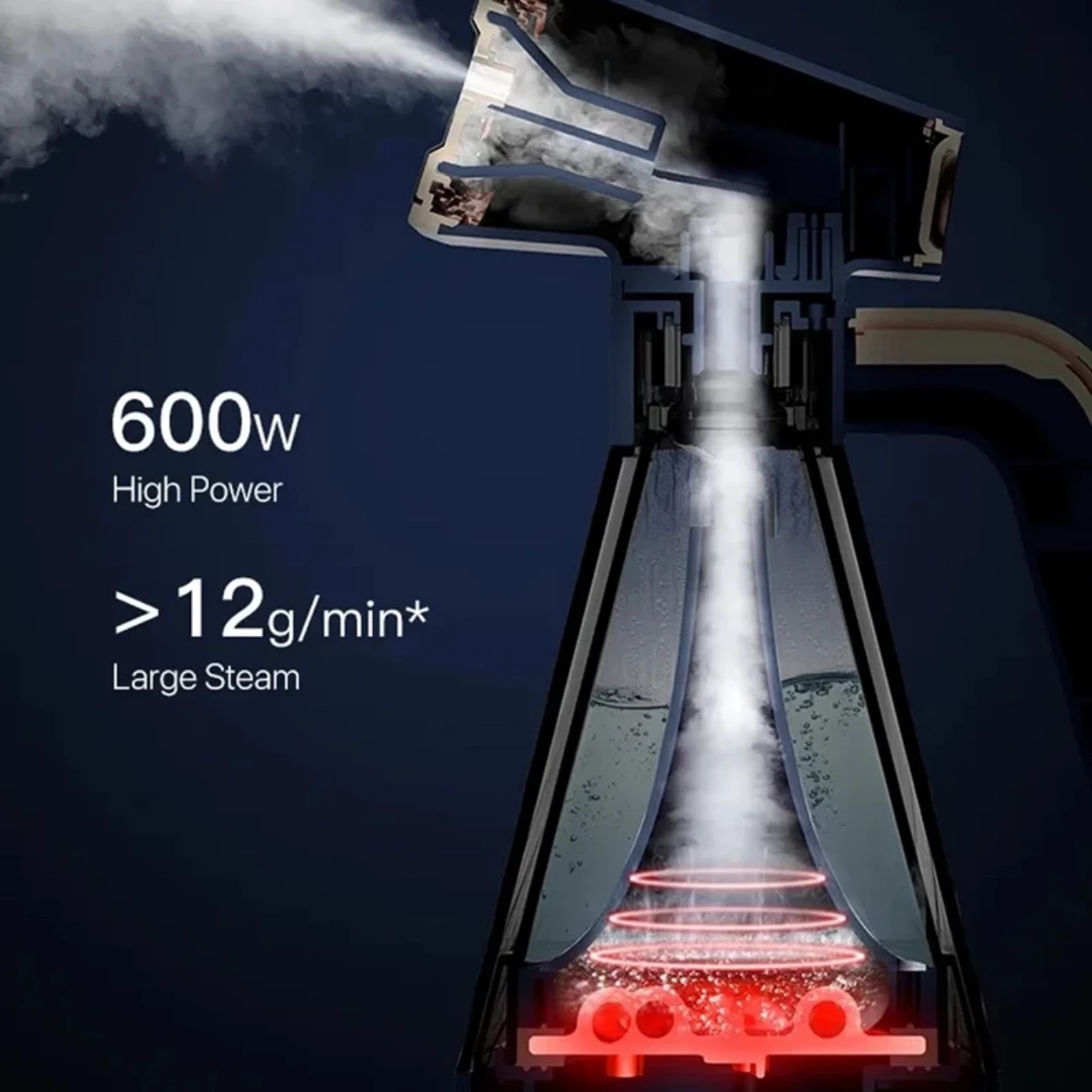 اتو بخار دستی شیائومی