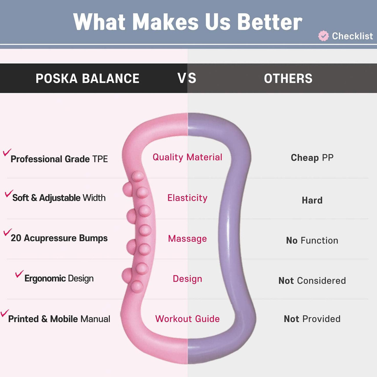 حلقه ماساژ دستی نرم‌کننده عضلات و ریلکسیشن بدن مناسب یوگا و فیتنس