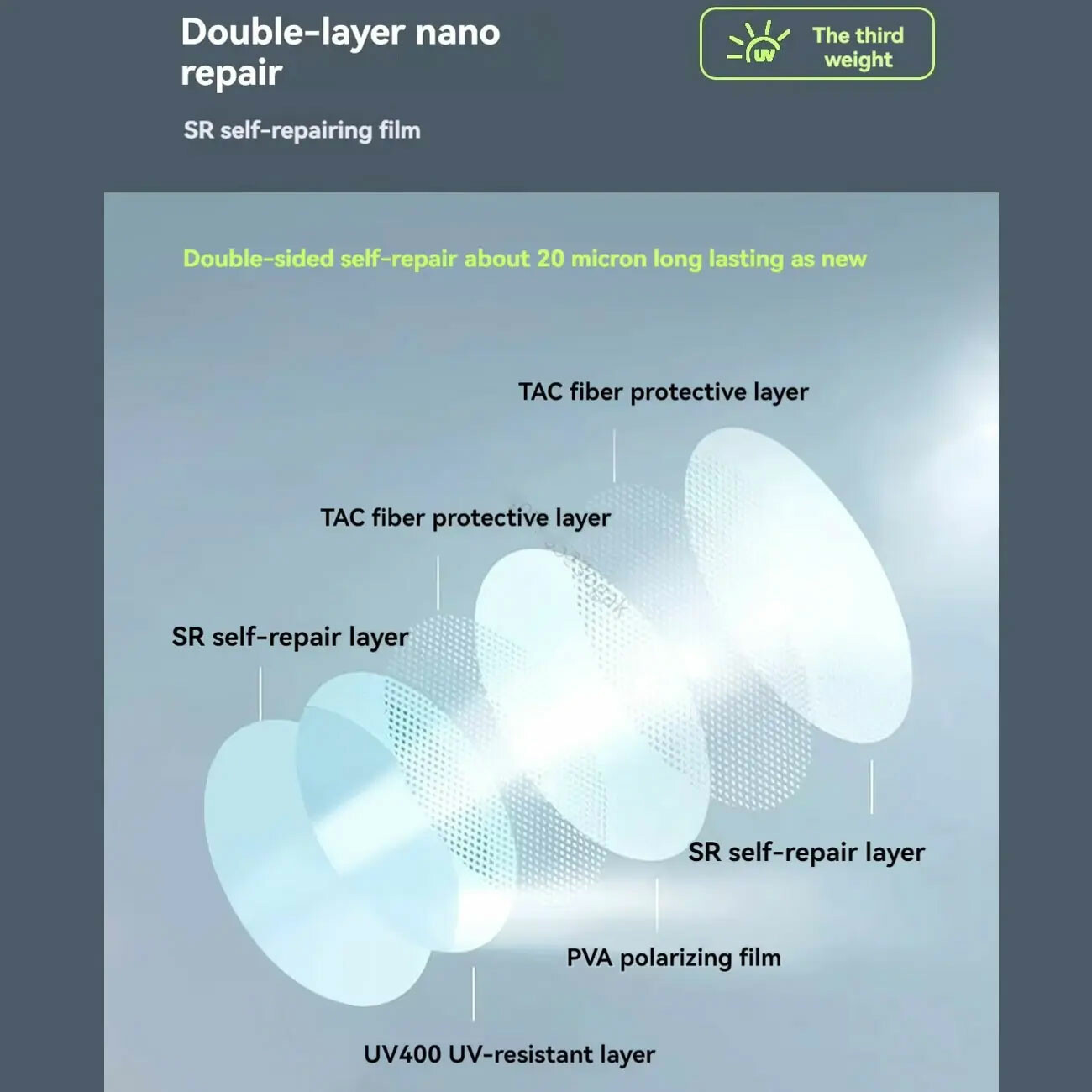 عینک آفتابی پلاریزه تاشو