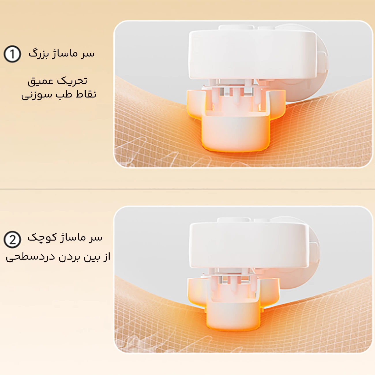 فروش ماساژور کمرچند کاره یون‌ کانگ‌ بائو