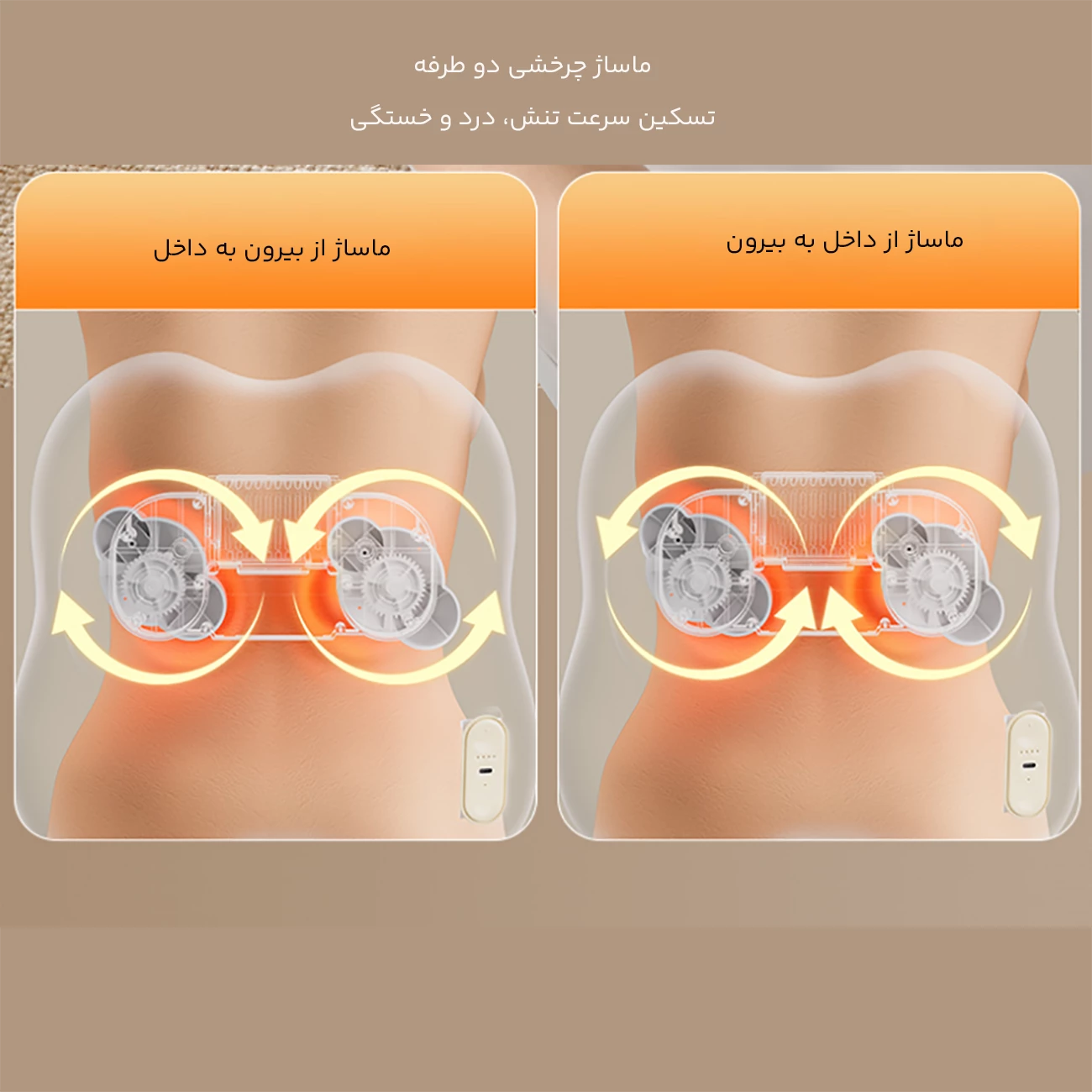 فروش ماساژور کمرچند کاره یون‌ کانگ‌ بائو