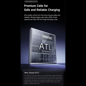 بهترین پاور بانک 10000 مک دودو با کابل تایپ سی 45 وات