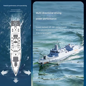 بهترین ناوشکن کنترل از راه دور