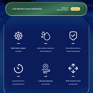 ناوشکن کنترل از راه دور