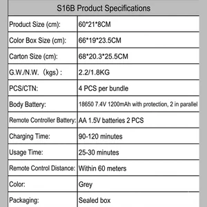 ناوشکن کنترل از راه دور