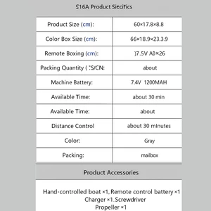 ناوشکن کنترل از راه دور