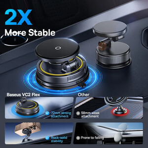 خرید هولدر موبایل وایرلس مگنتی داخل خودرو بیسوس