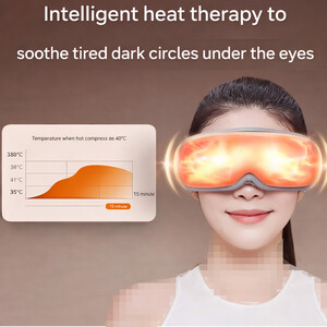 فروش ماساژور شیائومی