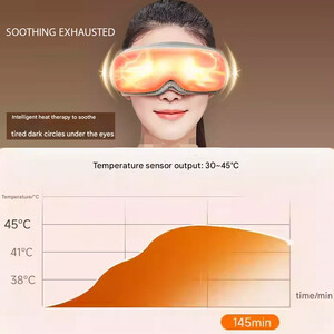 فروش ماساژور چشم هوشمند یون‌ کانگ‌ بائو
