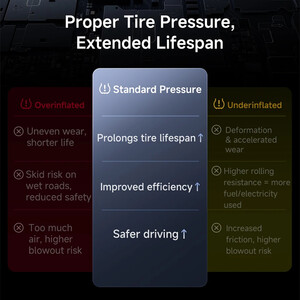 قیمت پمپ هوا قابل حمل شارژی بیسوس