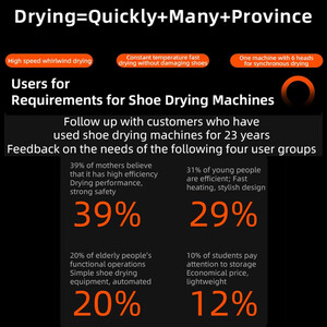 بوگیر هوشمند کفش