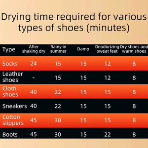 خرید  بوگیر هوشمند کفش