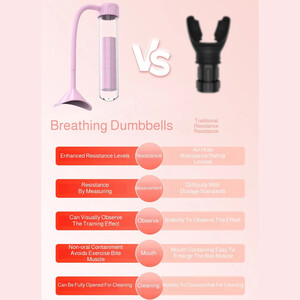 بهترین دمبل تنفسی برای تمرین کل بدن و بهبود خواب