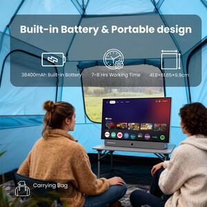 قیمت تلویزیون هوشمند پرتابل پاورولوژی