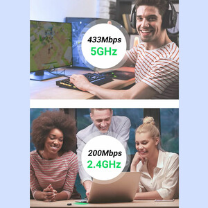 دانگل وای فای یوگرین