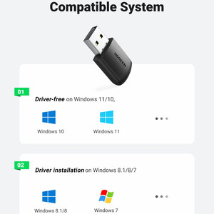دانگل وای فای یوگرین