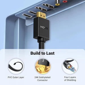 کابل افزایش طول HDMI یوگرین