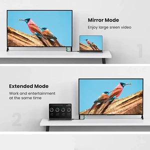 کابل افزایش طول HDMI یوگرین