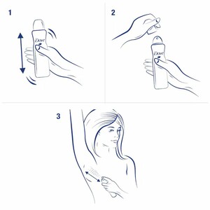 طریقه استفاده اسپری ضد تعریق داو